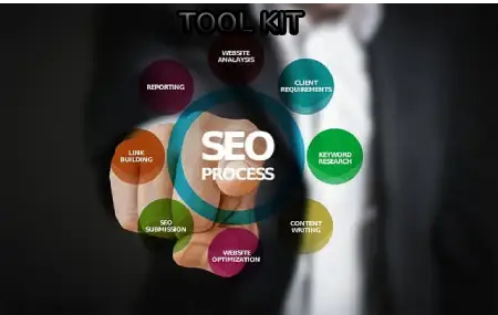 SEO PROCESS